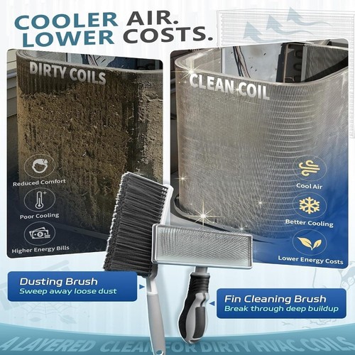 For ac coil - for,